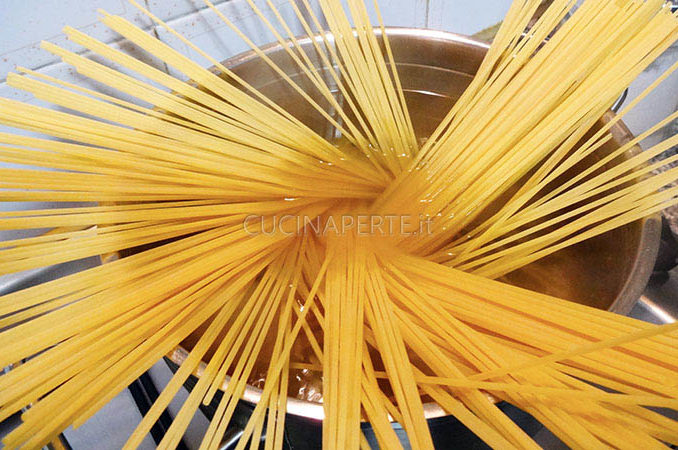 Spaghetti in pentola